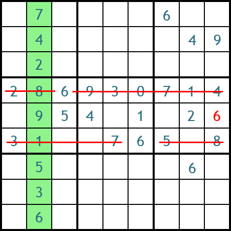 Sudoku - Beispiel Verfahren